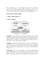 [국제마케팅] 현대자동차 제네시스의 북미시장진출-4