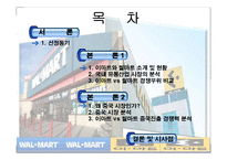 [국제기업사례] 이머징마켓(emerging market) 신흥시장에서 다국적 소매기업들의 전략 -한국시장과 중국시장에서의 이마트 VS 월마트-2