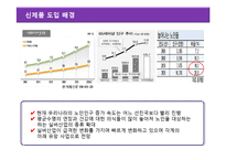 [신제품 마케팅] 노인 건강음료-5