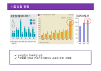 [신제품 마케팅] 노인 건강음료-8