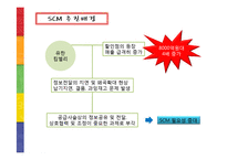 [생산관리] 공급사실관리(SCM) 실패사례와 성공사례-8
