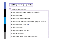 [생산관리] 공급사실관리(SCM) 실패사례와 성공사례-20