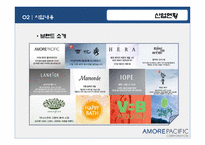 아모레퍼시픽 Amorepacific 마케팅전략-6