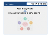 아모레퍼시픽 Amorepacific 마케팅전략-10