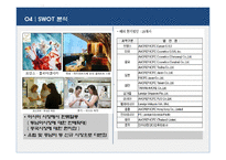 아모레퍼시픽 Amorepacific 마케팅전략-16