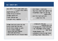 아모레퍼시픽 Amorepacific 마케팅전략-17