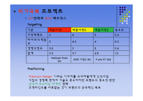 [마케팅] 아이리버 iriver 마케팅 리뉴얼 전략-13