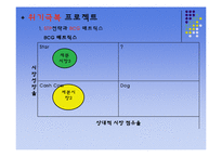 [마케팅] 아이리버 iriver 마케팅 리뉴얼 전략-14