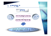 [경영학] 경영이론으로 알아본 육군조직의 문제점과 일반적 문제점의 해결방안-4