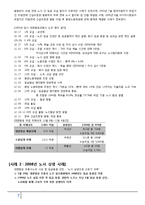대한항공 조종사노조 사상 첫 임금동결 선언과 바람직한 노사관계-7