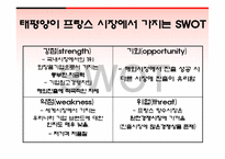 [글로벌경영] 아모레퍼시픽의 해외진출-10