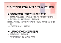 [글로벌경영] 아모레퍼시픽의 해외진출-11
