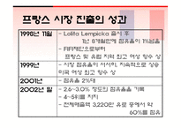 [글로벌경영] 아모레퍼시픽의 해외진출-14
