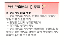 [글로벌경영] 아모레퍼시픽의 해외진출-16