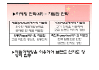 [글로벌경영] 아모레퍼시픽의 해외진출-19