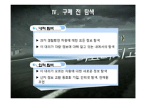 [소비자행동론] 소나타 트랜스폼의 구매의사결정과정-9