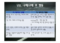 [소비자행동론] 소나타 트랜스폼의 구매의사결정과정-17
