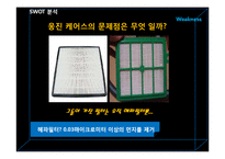 [국제경영] 웅진케어스 공기청정기 중국시장 마케팅-18