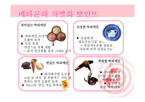 [마케팅] 아이스크림 빙그레 메타콘 마케팅전략-4