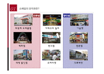 [유통관리] 소매업의 양극화 현상 심화에 대해 -ABC마트와 Home Plus(홈플러스)를 중심으로-5