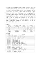 [재무관리] 항공사 재무분석 -대한항공, 아시아나항공, 한국공항-8