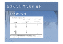 [경제] 녹색성장-15