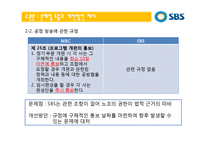 [인적자원관리] SBS 단체협약서 분석을 통한 문제점과 개선안 -SBS(서울방송)과 MBC(문화방송)의 단체협약서 비교-8