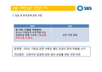 [인적자원관리] SBS 단체협약서 분석을 통한 문제점과 개선안 -SBS(서울방송)과 MBC(문화방송)의 단체협약서 비교-9