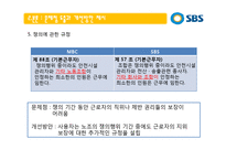[인적자원관리] SBS 단체협약서 분석을 통한 문제점과 개선안 -SBS(서울방송)과 MBC(문화방송)의 단체협약서 비교-12