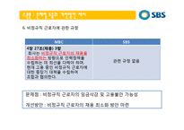 [인적자원관리] SBS 단체협약서 분석을 통한 문제점과 개선안 -SBS(서울방송)과 MBC(문화방송)의 단체협약서 비교-13