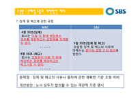 [인적자원관리] SBS 단체협약서 분석을 통한 문제점과 개선안 -SBS(서울방송)과 MBC(문화방송)의 단체협약서 비교-14