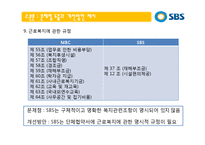 [인적자원관리] SBS 단체협약서 분석을 통한 문제점과 개선안 -SBS(서울방송)과 MBC(문화방송)의 단체협약서 비교-16