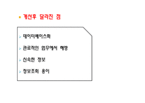 [생산운영관리] 제조업체와 서비스업체의 혼합 운영 사례 -OTIS-13