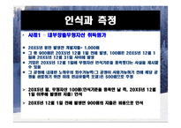 [재무회계] 무형자산-20
