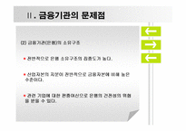 현금융시장의문제와 해결방안-5