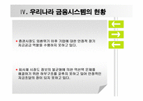 현금융시장의문제와 해결방안-14