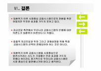 현금융시장의문제와 해결방안-18