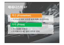 [국제마케팅] 현대자동차 제네시스의 북미시장진출-9