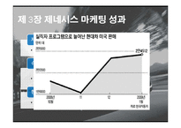 [국제마케팅] 현대자동차 제네시스의 북미시장진출-14