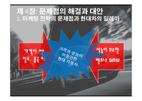 [국제마케팅] 현대자동차 제네시스의 북미시장진출-16