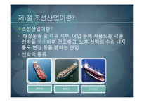 [국제경영] 조선산업과 STX조선 산업분석-3