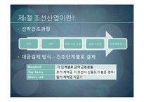 [국제경영] 조선산업과 STX조선 산업분석-4