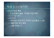[국제경영] 조선산업과 STX조선 산업분석-5