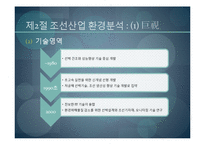 [국제경영] 조선산업과 STX조선 산업분석-7