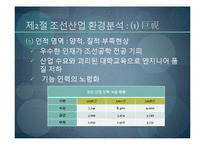[국제경영] 조선산업과 STX조선 산업분석-8