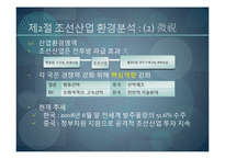 [국제경영] 조선산업과 STX조선 산업분석-9