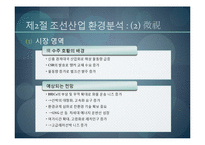 [국제경영] 조선산업과 STX조선 산업분석-11