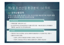 [국제경영] 조선산업과 STX조선 산업분석-12