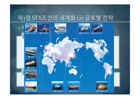 [국제경영] 조선산업과 STX조선 산업분석-17