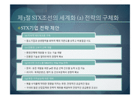 [국제경영] 조선산업과 STX조선 산업분석-19